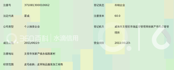 文登市鸿运裘革制品厂